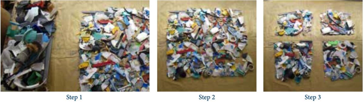 Rubbish sorting examples